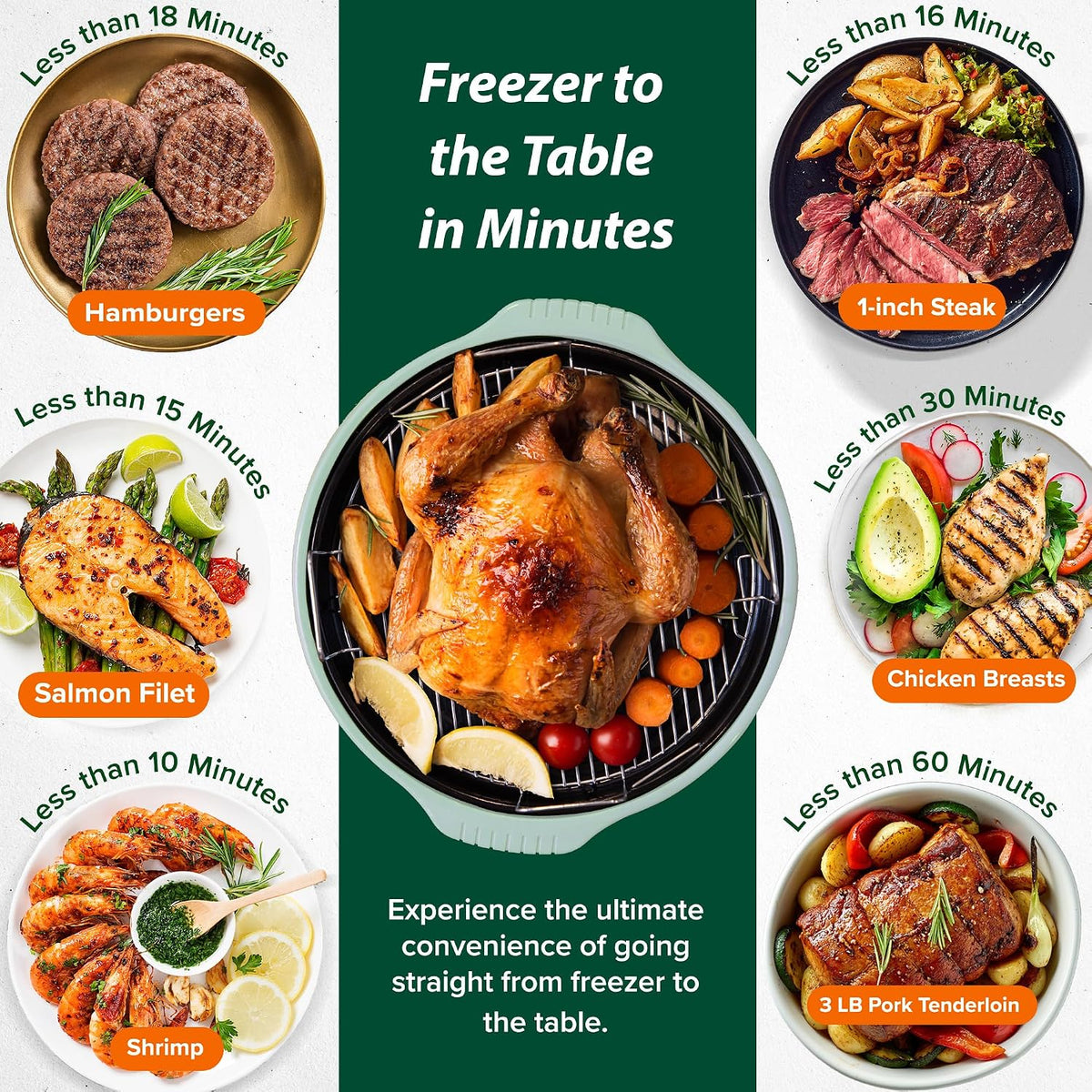 Nuwave Pro Plus Air Fryer Oven
